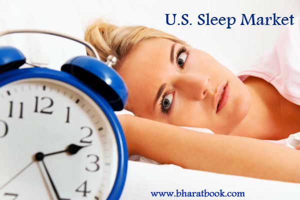 The U.S. Sleep Market