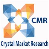 Video Telemedicine Market to Reach Valuation $3 billion by 2025 | Crystal Market research