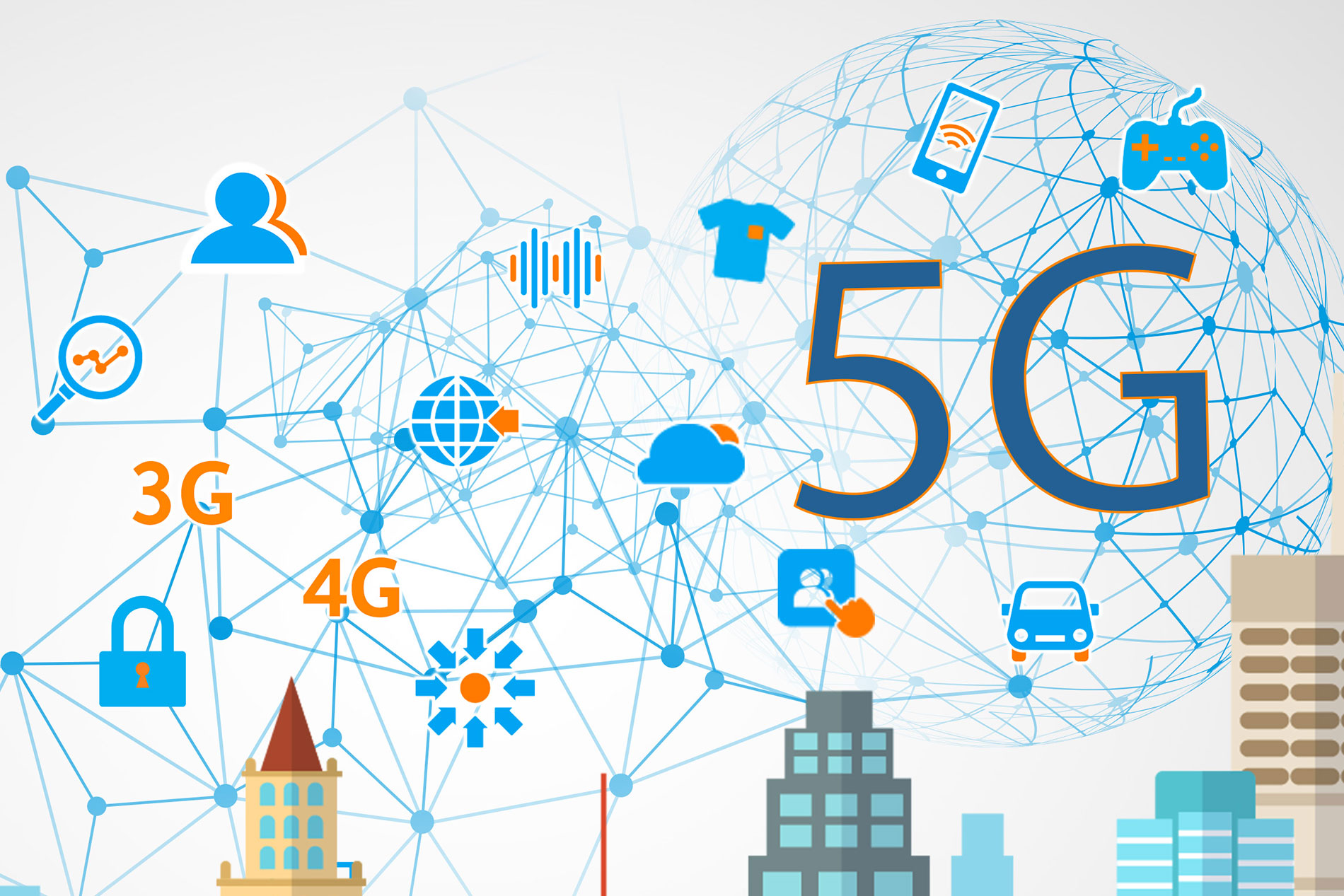 5G Services Market Report on Global and United States Market, Status and Forecast, by Players, Types, Applications and Forecast 2025