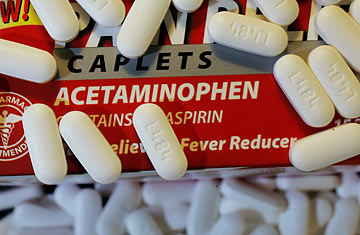 Acetaminophen Market Set for 4 % CAGR Explosive Growth to 2025
