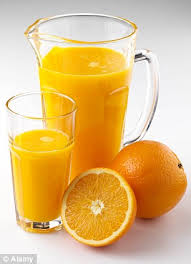 Concentrated Juice Market 2018-2025: Global Size, Share, Emerging Trends, Demand, Revenue and Forecasts Research