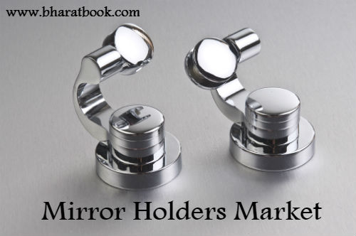 Mercado de Global Mirror Holders: tamanho, compartilhamento, crescimento, análise e demanda 2018-2023