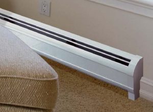 Baseboard Heaters Market Global Industry Size, Manufacturers, Share, Types, End User and 2025 Future Forecast