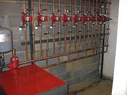 Residential Boilers Market Size, Industry Growth, Trends and Analysis Research Report