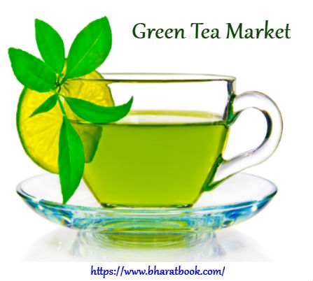 Global Green Tea Market : Revenue, Opportunity, Segment and Key Trends 2018-2023