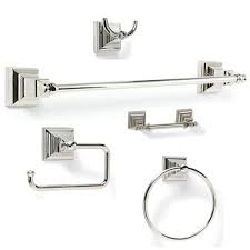 Bathroom Hardware Industry 2018 Global Market Growth, Trends, Revenue, Share and Demands Research Report