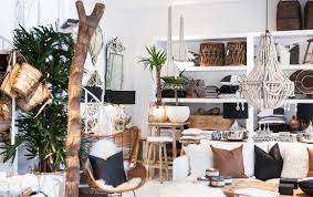 Homewares Market 2018 Global Industry Size, Outlook, Share, Demand, Manufacturers and 2025 Forecast