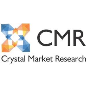 Worldwide “Video Telemedicine Market” 2018 | Key Highlights by Type and Application | Stunning Growth of USD 0.81 Billion Allergan Plc, Medtronic, VIVUS, by 2023 | CrystalMarketResearch.com
