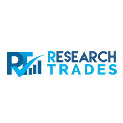 Global Silicon-Controlled Rectifier Market : Detailed analysis of ABB Ltd, ASI Semiconductor, Bourns  and more top players
