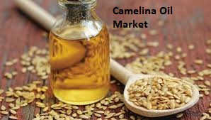 Relatório de pesquisa de mercado de óleo de camelina até 2022: receitas, tipo e custo de fabricação