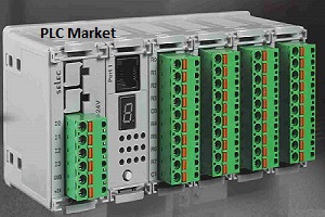 PLC Market Product Manufacturing Cost, Type and Specifications Forecast Till 2021