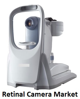 Retinal Camera Market Trends, Analysis by Manufacturers, Regions, Type and Application to 2022