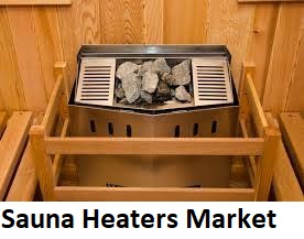 Sauna Heaters Market Analysis by Region, Application and Manufacturing Cost Analysis to 2022