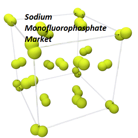 Sodium Monofluorophosphate Industry Manufacturing Base, Sales Area, key players By 2022