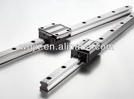 Linear Guide Rail Industry: Global Market Growth, Size, Trends, Insights and Forecast