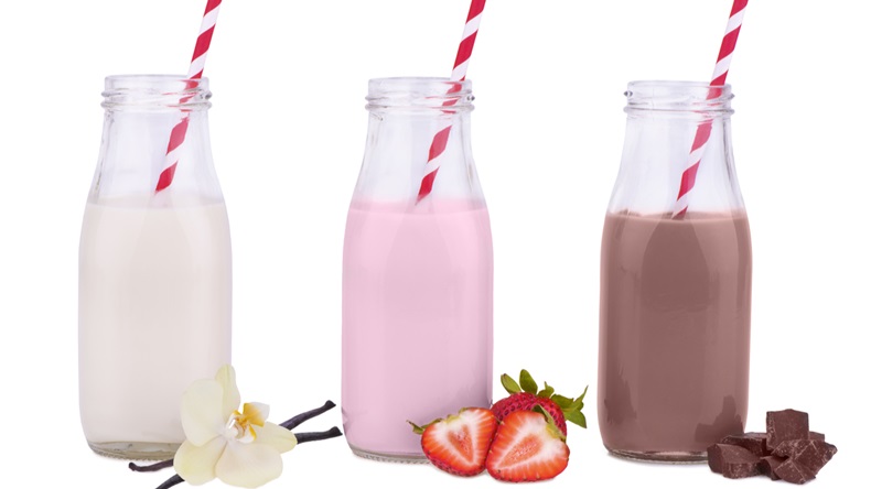Global Flavoured Milk Market Attractiveness, Competitive Landscape and Key Players and Forecast 2023