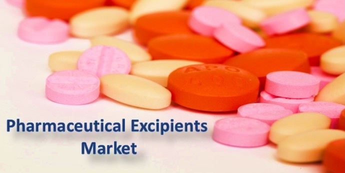 Pharmaceutical Excipients Market - Clinical Review, Drug Descriptions, Analysis And Synthesis 2026