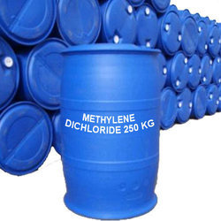 Methylene Dichloride (MDC) Market Share, Industry Growth, Size, Demand, Development Analysis and Forecast 2025
