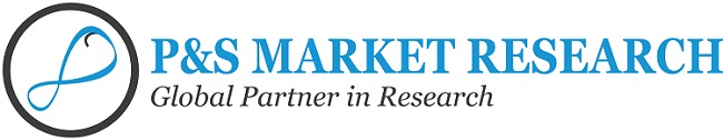 Pump Jack Market | Global Industry Analysis, Share, Growth, Trends And Opportunities Outlook by 2023