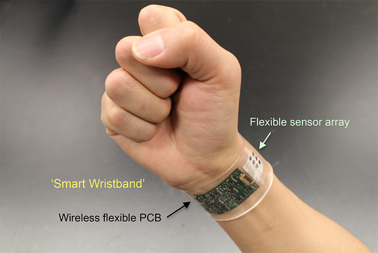 Global Wearable Sensors Market Set For Rapid Growth And Trend 2018-2025