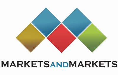 Food & Beverage Disinfection Market worth $178.2 million by 2023