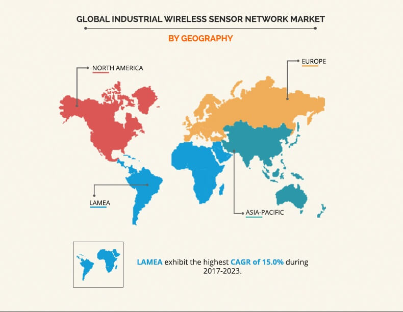 Industrial Wireless Sensor Network Market by Sensor, Technology, and Industry Vertical (Oil & Gas, Automotive, Manufacturing, Healthcare, and Others), Global Opportunity Analysis and Industry Forecast, 2017-2023