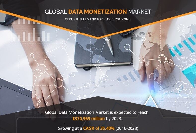 Data Monetization Market by End User (BFSI, E-commerce & Retail, Telecommunication & IT, Manufacturing, Healthcare, Energy & Utilities, and Others) - Global Opportunity Analysis and Industry Forecast, 2017-2023