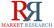 Viral Clearance Market Global Research & Analysis Report 2023