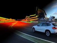 Global Mobile Mapping Market Size, Share, Trend & Growth Forecast to 2023