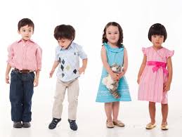 Children’s Wear Market 2018 Size, Share, Growth, Trend, Application Scope and 2025 Forecast Research