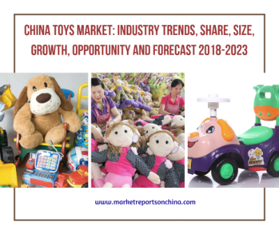 China Toys Market : Size, Outlook, Trend and Forecast 2018-2023