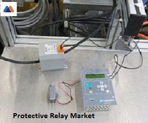 Protective Relay Market by Product Analysis, Revenue Forecast by Types and Applications Till 2024