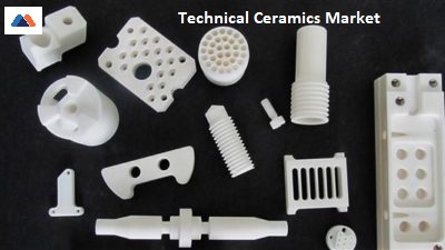 Technical Ceramics Market by Product Analysis, Revenue Forecast by Types and Applications Till 2024