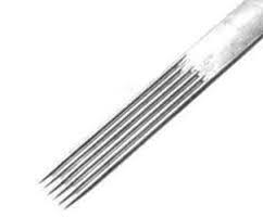 Tattoo Needles Market 2018 Size, Demand, Growth Analysis, Share, Revenue and Forecast 2025