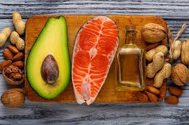 Essential Fatty Acids Industry 2018 Market Share, Trend, Key Players and 2023 Future Insights Report