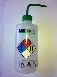 Methanol Market 2018 by Manufacturers, Countries, Type and Application, Forecast to 2023