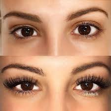Eyelash Extensions Market 2018 Global Industry Size, Growth, Manufacturers, Segments and 2025 Forecast Report