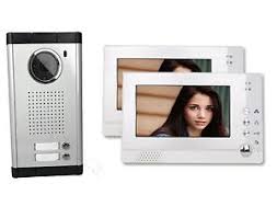 Video Intercom System Industry|Global Market Growth, Trends, Revenue, Share and Demands Research Report
