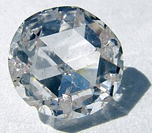 Polycrystalline Diamond Market: Industry Analysis, Geographical Segmentation, Drivers, Challenges, Trends Forecasts By 2025