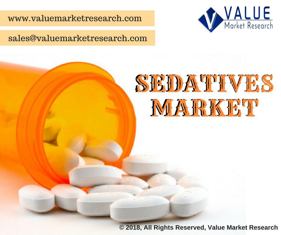 Sedatives Market Report 2018 | Latest Trend, Growth & Forecast Analysis Till 2025