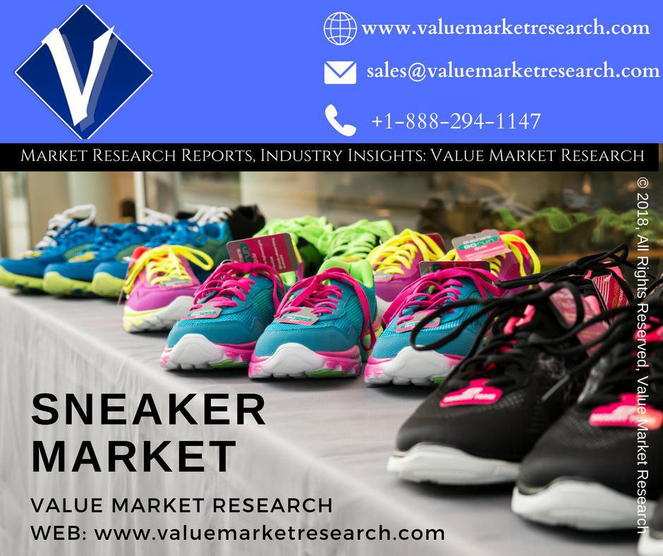 Sneakers Market Report: Overview, Segment Analysis, Growth Opportunities 2018-2025