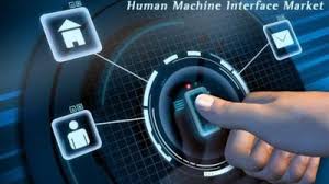 Human Machine Interface Market Share, Growth, Revenue, Top Players, Forecast 2019-2025