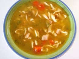 Canned Soup Market 2019: Global Industry Size, Segments, Share and Growth Factor Analysis Research Report 2025