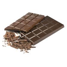 Compound Chocolate Market 2019- Industry Share, Trends, Size, Growth, Demand, Geographical Manufacturers and Forecast till 2025