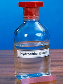 Global Hydrochloric Acid Market 2018 | Industry Size, Share & Forecast Research Report Till 2025