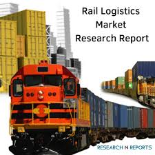 Rail Logistics Market to Witness Huge Growth by 2025 | Top Key vendors- Canadian National Railway, CSX, Deutsche Post, DHL Group, United Parcel Service