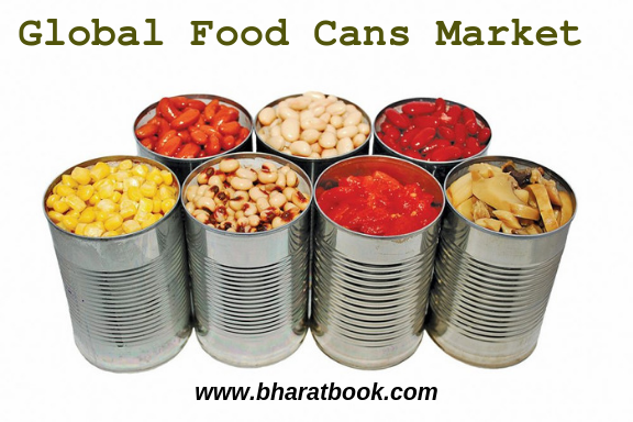 Global Food Cans Market: Analysis & Forecast 2018-2024