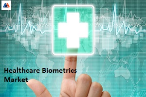 Healthcare Biometrics Market Top Players: Qualcomm Technologies, Inc., Agnitio, Integrated Biometrics, Cross match, Suprema, MorphoTrust by 2025
