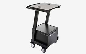 Mobile Workstations Industry 2019: Global Market Growth, Size, Share, Demand, Trends and Forecasts to 2025