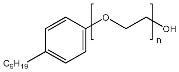Nonylphenol Ethoxylate Industry 2019: Global Market Growth, Size, Share, Demand, Trends and Forecasts to 2025